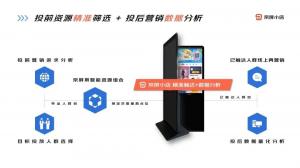 京屏小店携手搜狗输入法,打造数智时代交互新体验